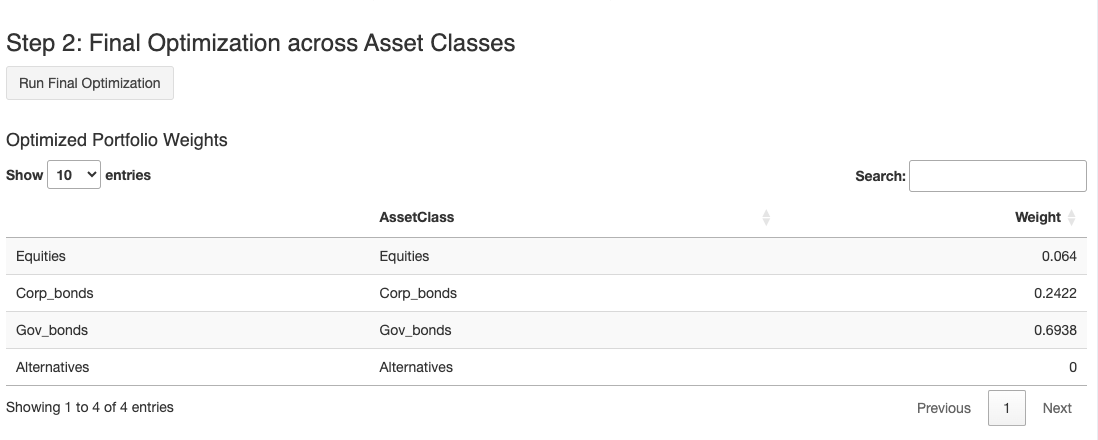 Portfolio Optimisation. Step 2